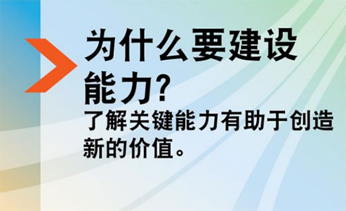 CMMI认证培训的内容有哪些-领汇认证中心(图2)