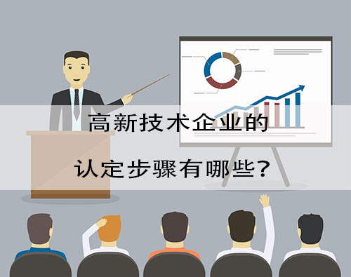 高新技术企业认定的程序是怎样的？认定高新技术企业有哪些步骤？(图2)